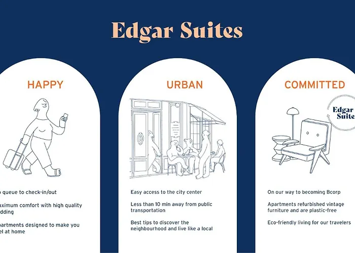 Edgar Auteuil - Le Marois Paris